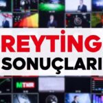 12 Ekim 2026 Pazartesi reyting sonuçları açıklandı mı?