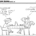 Kim Kişi, Dünyaya Dudalana